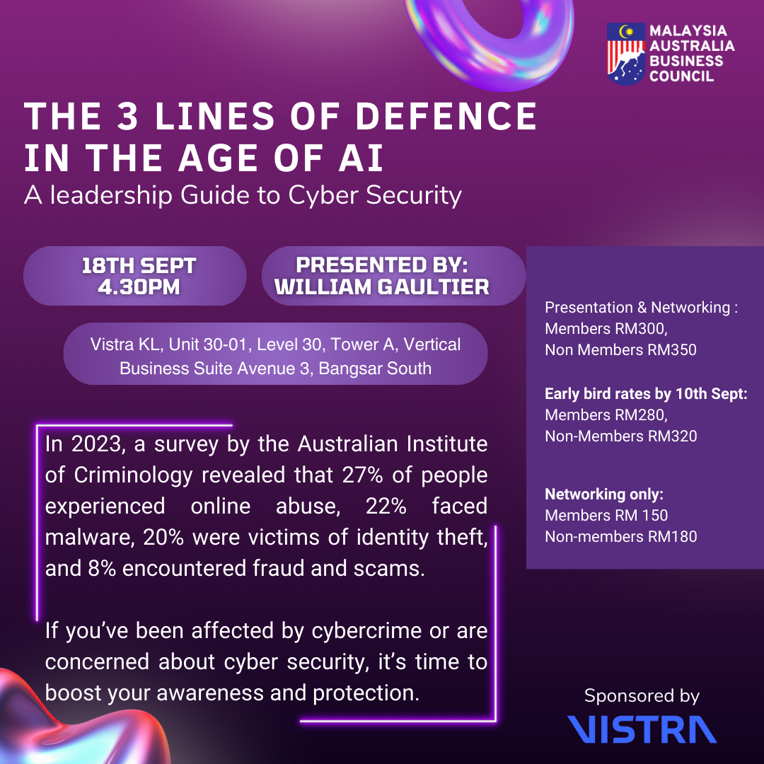 thumbnails The Three Lines of Defence in the Age of AI